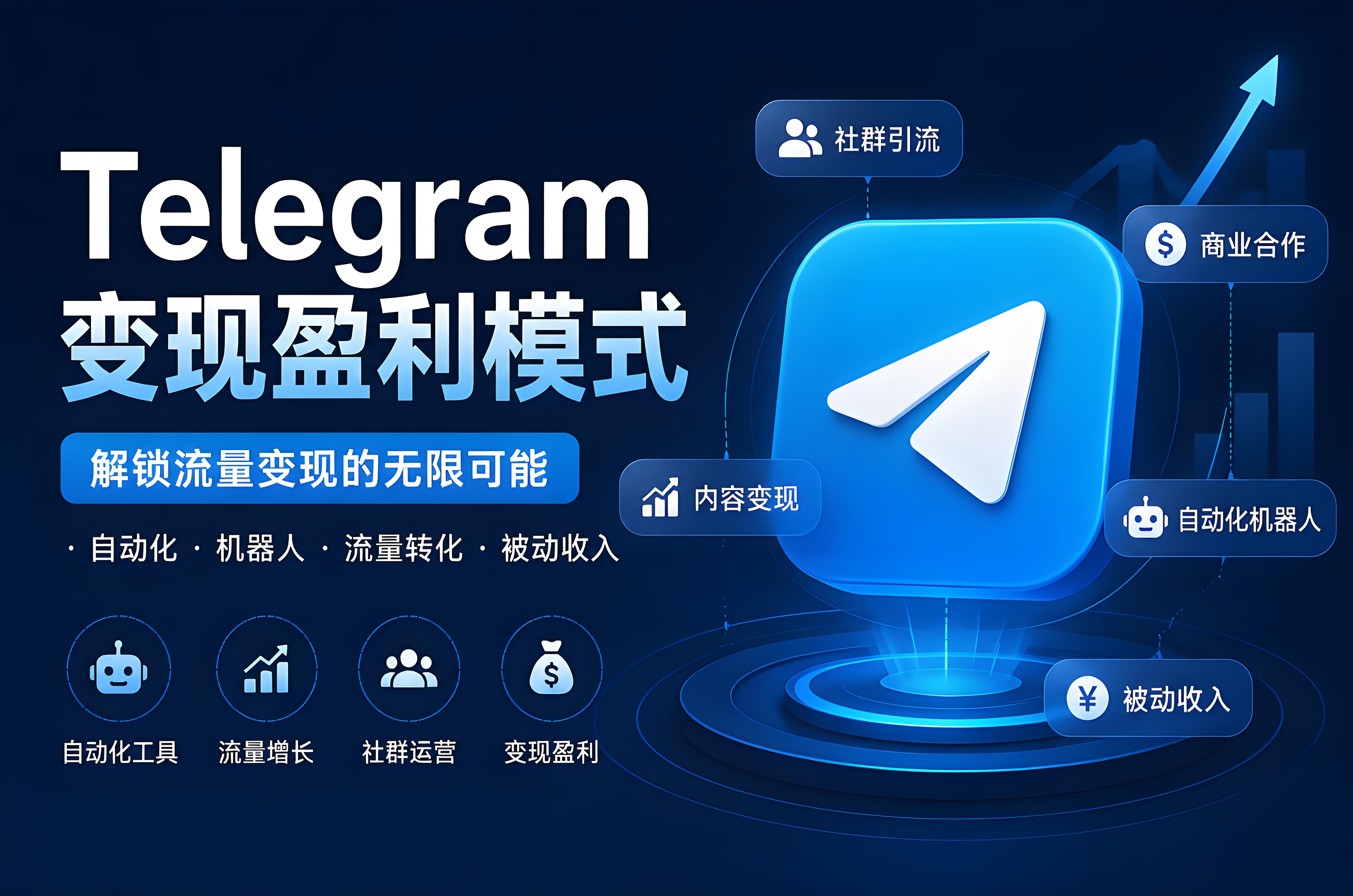 怎樣利用Telegram變現盈利?