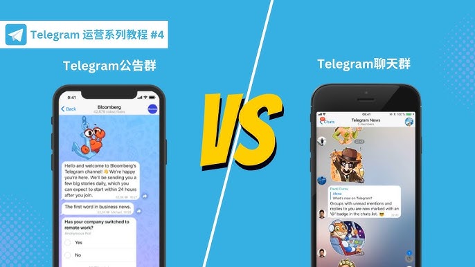 電報群如何釋出群公告